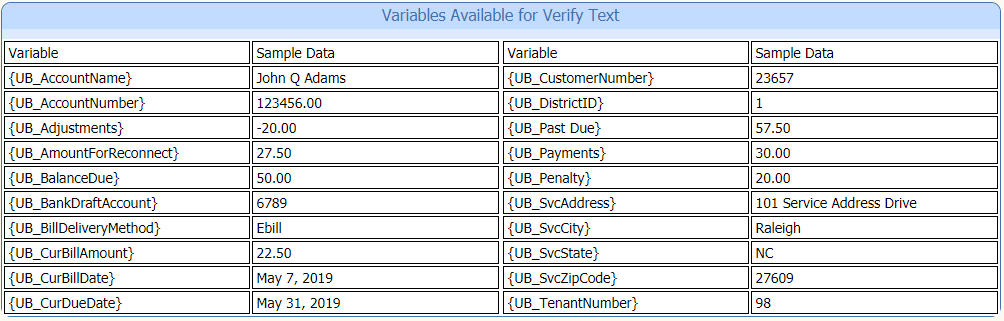 Utility Variables