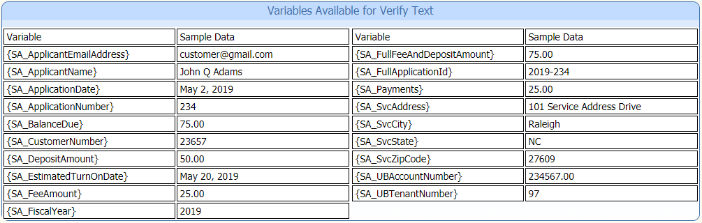 Variables Available for Verify Text